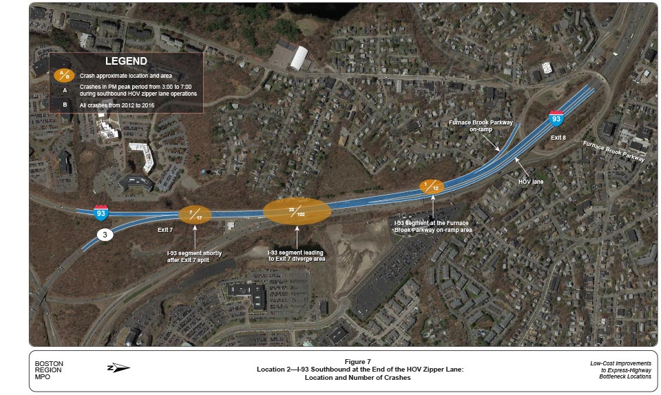 FIGURE 7. Location 2—I-93 Southbound at the End of the HOV Zipper Lane: Location and Number of Crashes
Figure 7 shows the location and number of crashes that occurred at Location 2, I-93 southbound at the end of the HOV zipper lane.
